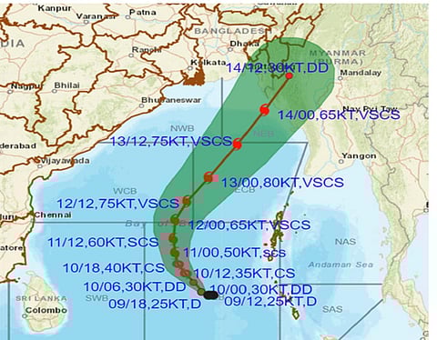 புயல் நகரும் பாதை