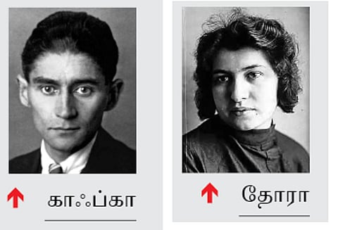 திண்ணை: காஃப்காவின் காதல் கதை