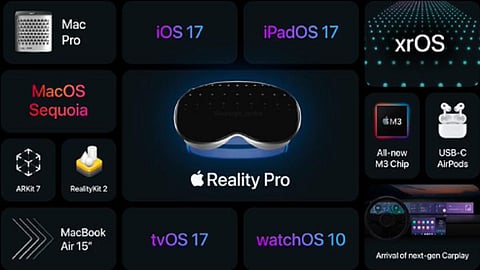 ஐஓஎஸ் 17 முதல் எக்ஸ்ஆர் ஓஎஸ் வரை - ஆப்பிளின் WWDC-ல் அறிமுகமாக வாய்ப்பு