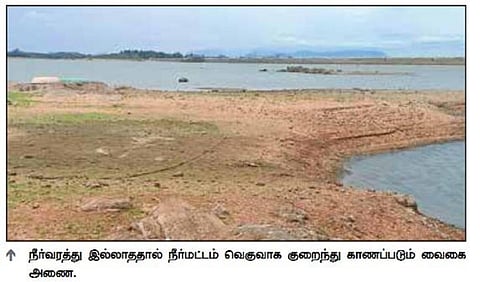 நீர்வரத்து இன்றி வைகை அணை நீர்மட்டம் சரிவு: முதல்போக சாகுபடி பாதிக்கும் அபாயம்