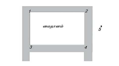 கனியும் கணிதம் 29: சீக்கிரமாய் போவோம்