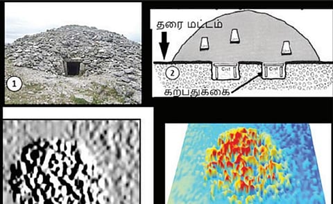 கடலுக்கு அடியில், மேற்பரப்பில் கைரான் மேடுகள், கைரான் வட்டங்கள் இருப்பதை காட்டும் 3டி புகைப்படம்.