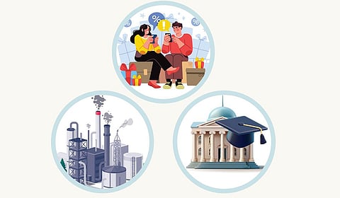 இன்றைய தேவை: இந்த முக்கோணம்!