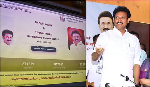 பொதுத் தேர்வு முடிவுகள் வெளியீடு: 10-ம் வகுப்பில் 93.80%, 11-ம் வகுப்பில் 92.09% மாணவர்கள் தேர்ச்சி