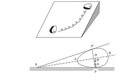 முட்டை ஏன் அந்த வடிவத்தில் இருக்கிறது? | இயற்கையில் அறிவியல் 08