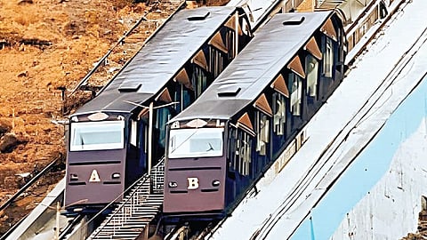 பழநி மலையில் அமைக்கத் திட்டமிடப்பட்டுள்ள ஃபனிகுலர் வின்ச் ரயிலின் மாதிரி.