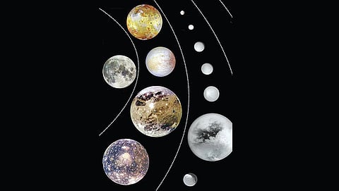 வியாழனுக்கும் சனிக்கும் ஏன் அதிக நிலவுகள்? | வானம் நமக்கொரு போதிமரம் 15