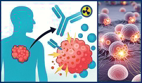 புற்றுநோய்: தெரனாஸ்டிக்ஸ் எனும் புதிய திசை!