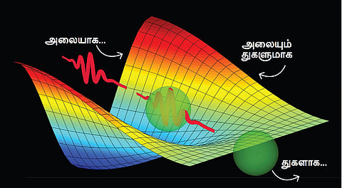 ஒளி என்பது அலையா, துகளா? | அணு முதல் அண்டவெளி வரை 09