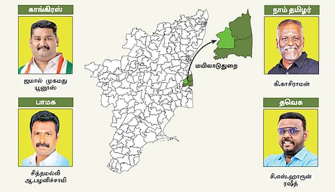 மயிலாடுதுறை தொகுதியில் மகுடம் சூடுவது யார்?