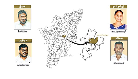 பூம்புகார் தொகுதியில் வெற்றி யாருக்கு?