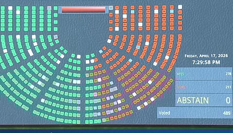 தொகுதி மறுவரையறை உள்ளிட்ட 3 மசோதாக்களும் மக்களவை வாக்கெடுப்பில் தோல்வி!