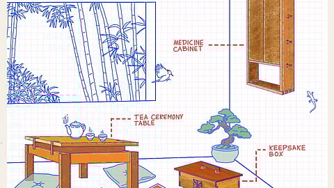 Participants can choose from 3 course options and take the finished product home after the 7 days.