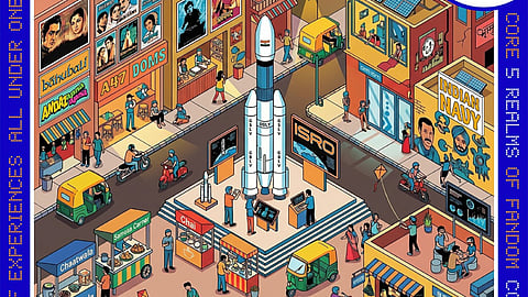 A promotional image for the C.O.R.E festival 