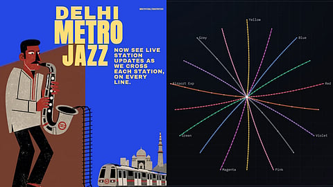 Delhi Metro Jazz Poster and Website