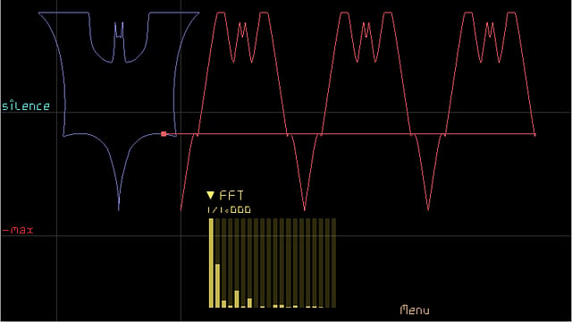Waveform Bat DIN Is Noise: Exploring Waveforms With A Homegrown Synthesizer | Homegrown
