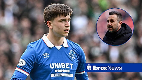 Mikey Moore in action for Rangers as Roberto De Zerbi looks on from circular inset