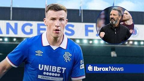 Lewis Ferguson in a Rangers shirt, Derek McInnes in circular frame inset.