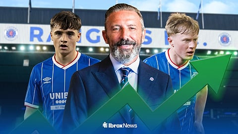 Findlay Curtis and Lyall Cameron in a Rangers top with a suited Derek McInnes in the centre, while an upward green arrow runs through them