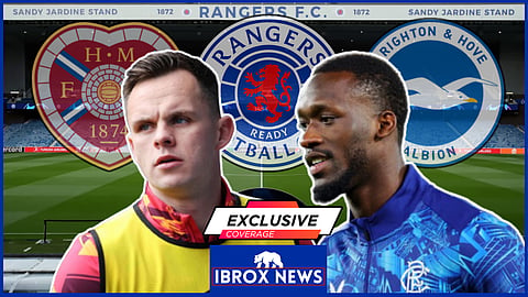 Lawrence Shankland and Abdallah Sima are potential Rangers transfer options