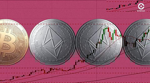 Crypto Price Today_ Bitcoin Edges Above $121K, Ethereum Holds Near $4.3K, Altcoins Rally.jpg