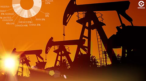Oil Prices Dip After Steepest Annual Loss Since 2020, What’s Next for Energy Markets?