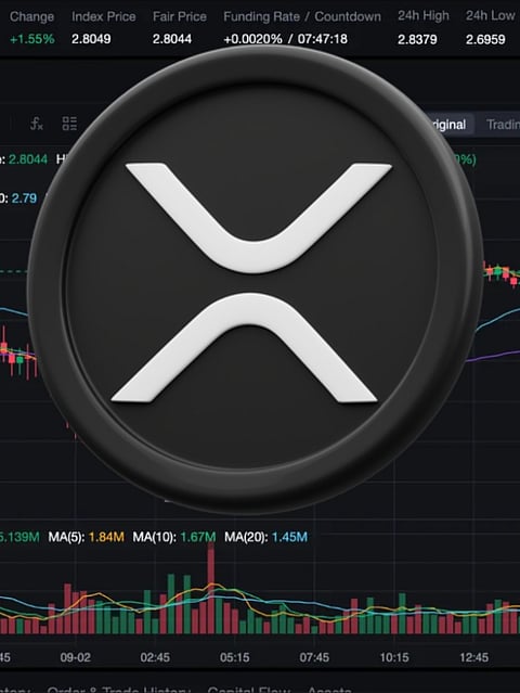 Top 5 XRP Futures Trading Platforms in 2026.j