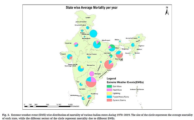 India in the grip of floods - yet again!