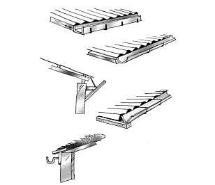 Chapter 4 - Gutters and Downtake Pipes