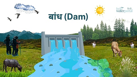 बांध, सिंचाई से लेकर बाढ़ नियंत्रण और बिजली उत्‍पादन तक का काम करते हैं। 