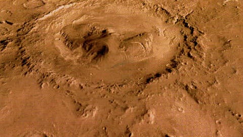 मंगल ग्रह पर पानी की उपस्थिति,PC-जल चेतना