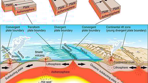 earthquake