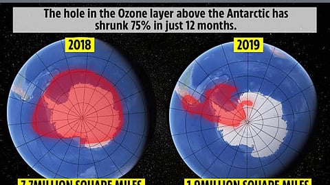 ओजोन परत के छिद्र के सिकुड़ने के क्या हैं मायने