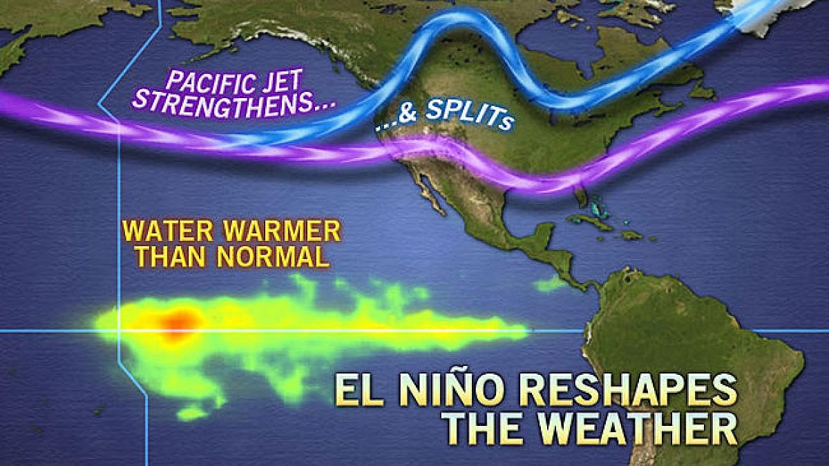 IMD predicts less rainfall thanks to strong El Nino