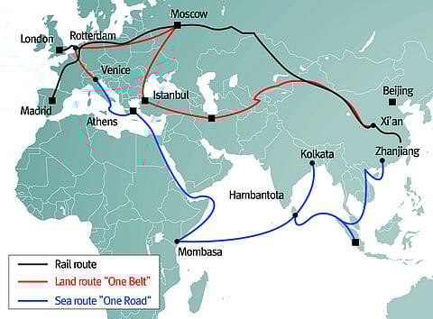 China's initial One Belt One Road concept
