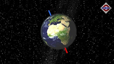 Excessive Groundwater Extraction Causes Earth's Tilt To Shift By 31.5 Inches
