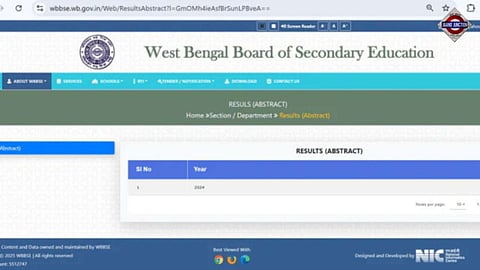WB Board Madhyamik Result 2025 (Out): Check Result Here