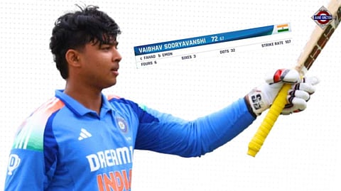 Vaibhav Suryavanshi Shatters World Record, Scripts U-19 World Cup History