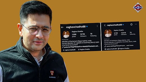 Raghav Chadha loses 1 million followers after BJP switch
