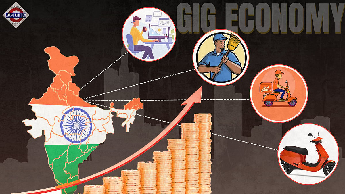 How the Rise in Gig Economy is Changing the Employment Landscape of India