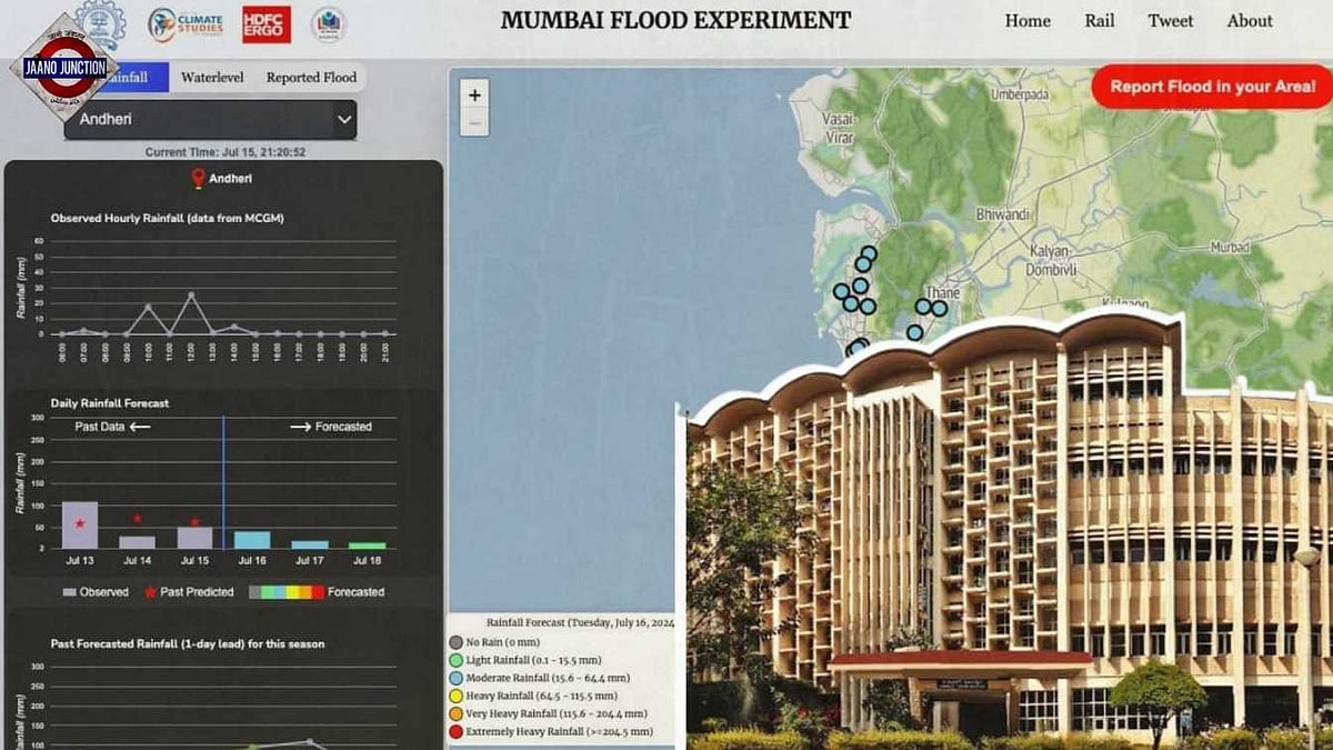 Hyperlocal Forecasting IIT Bombay launches hyperlocal weather forecasting system for Mumbai ...