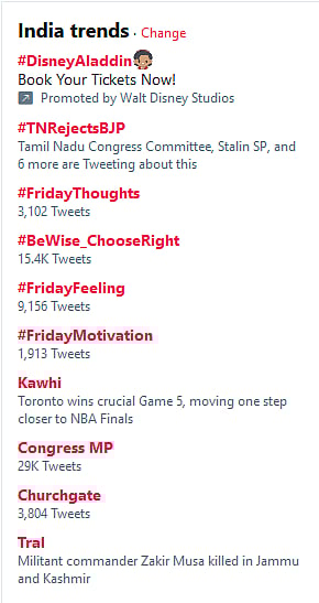 தமிழகத்தில் எப்போதும் முதல் ஓட்டு பெரியாருடையது : தேசிய அளவில் ட்ரெண்ட் ஆன #TNRejectsBJP