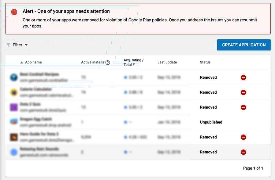 இந்த ஆப் எல்லாம் உங்கள் போனுக்கு ஆபத்து : நீங்கள் உடனடியாக டெலிட் செய்ய வேண்டிய 16 செயலிகள்-Google Alert