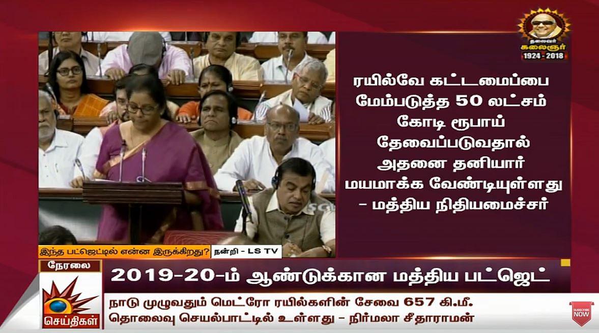 #LIVE மத்திய பட்ஜெட் 2019 : பங்குச்சந்தை சரிவு!