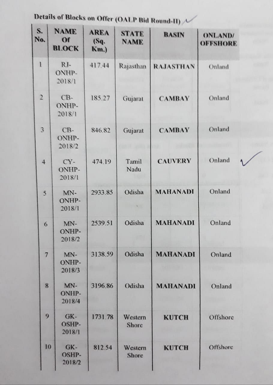 கையெழுத்தாகும் புதிய ஹைட்ரோ கார்பன் திட்டங்கள்: மக்களின் போராட்டத்தை கண்டுகொள்ளாத பா.ஜ.க - அ.தி.மு.க அரசு