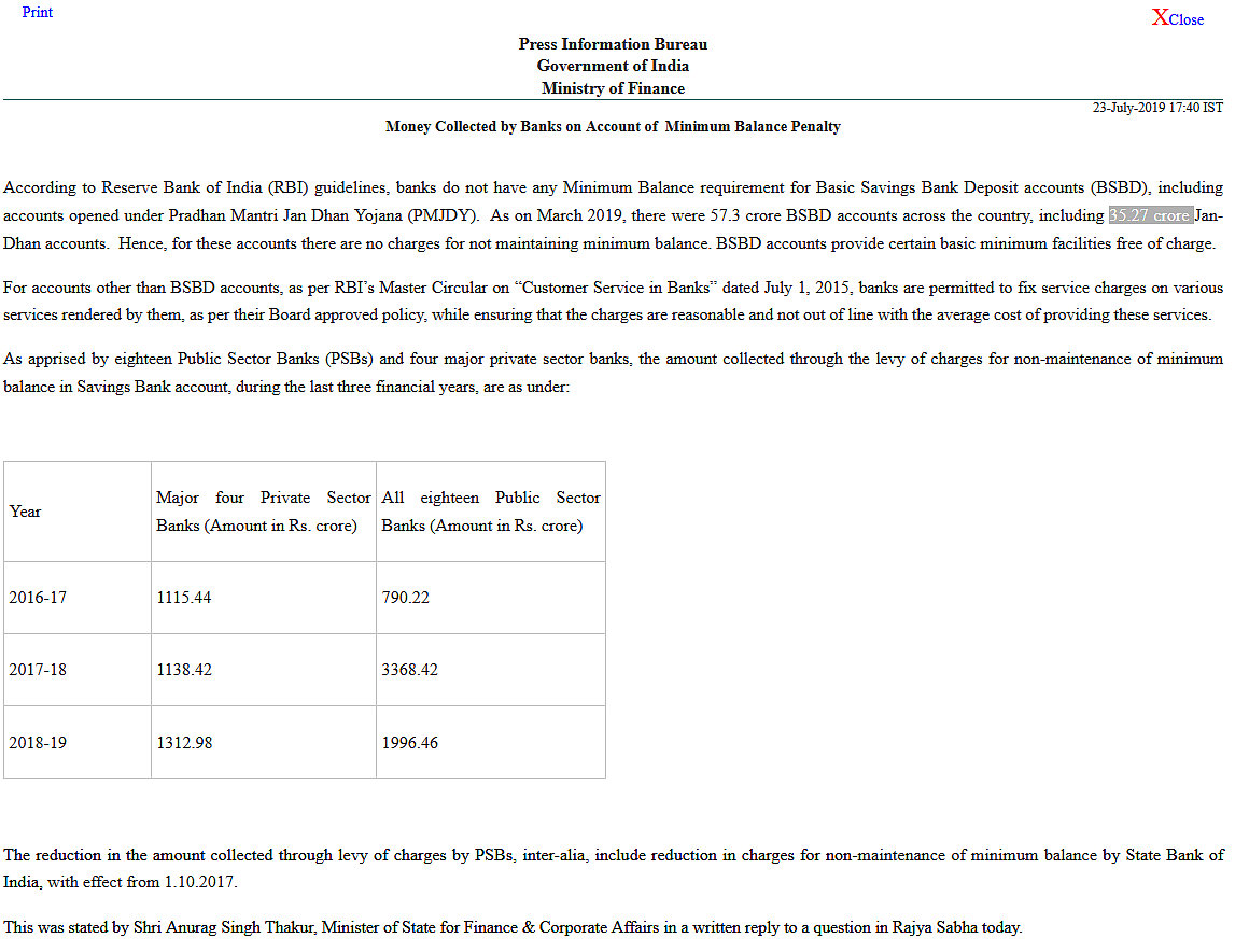 Press Information Bureau
Government of India.
Ministry of Finance
