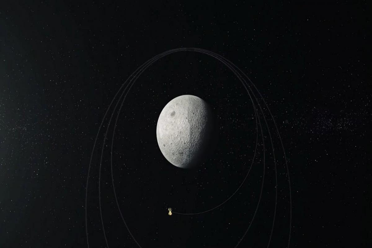 சந்திரயான் 2 : விண்வெளி அறிவியலின் உச்சம்.. இந்தியாவை வியந்து பார்க்கும் உலக வல்லரசு நாடுகள் !