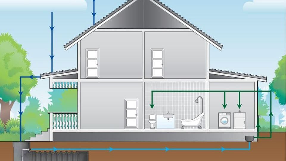 மழைநீர் சேகரிப்பு அமைப்பை 3 மாதங்களுக்குள் அனைவரும் நிறுவ வேண்டும் - தமிழக அரசு எச்சரிக்கை !