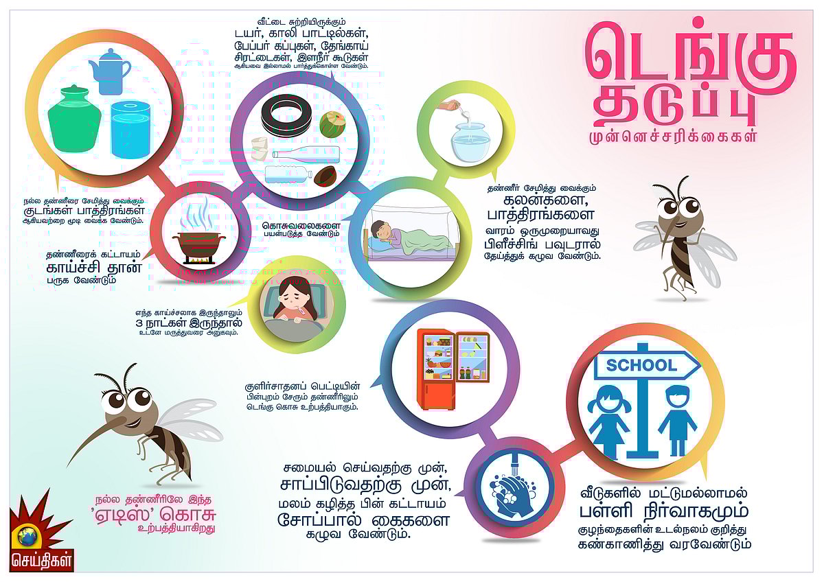 டெங்கு தடுப்பு முன்னெச்சரிக்கைகள்