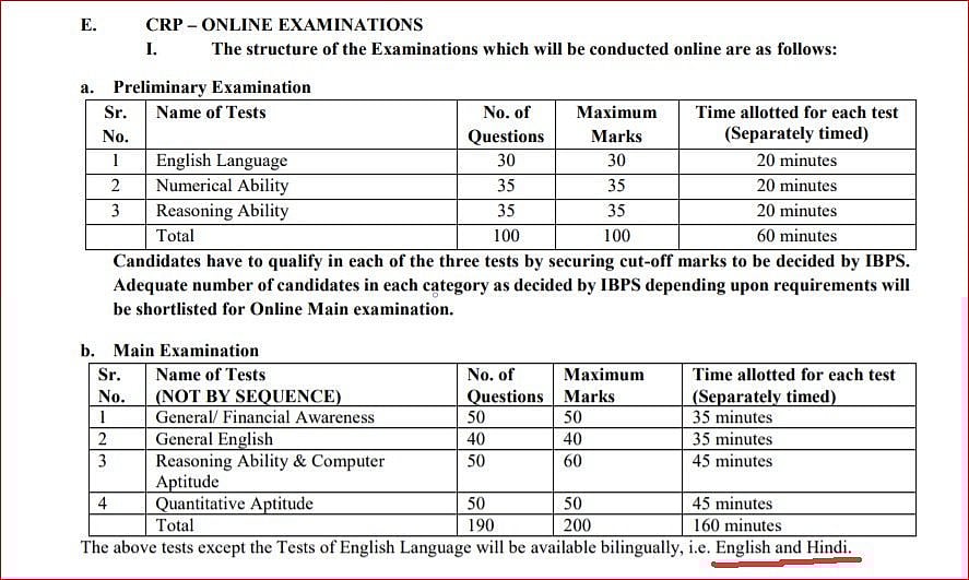 வங்கித் தேர்வுகளில் புறக்கணிக்கப்படும் தமிழ் - மாநில மொழிகளுக்கு அநீதி இழைப்பு என கனிமொழி எம்.பி கண்டனம்!